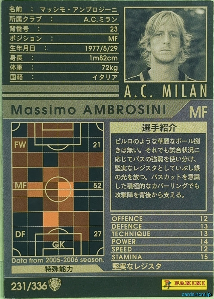 Panini WCCF Football WCCF/2005-2006-231/336 N Massimo Ambrosini Trading Card EX