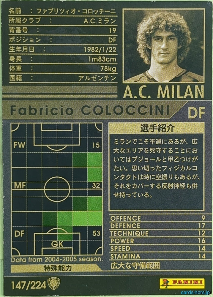 Panini WCCF Football WCCF/2004-2005-147/224 N Fabricio Coloccini Trading Card EX