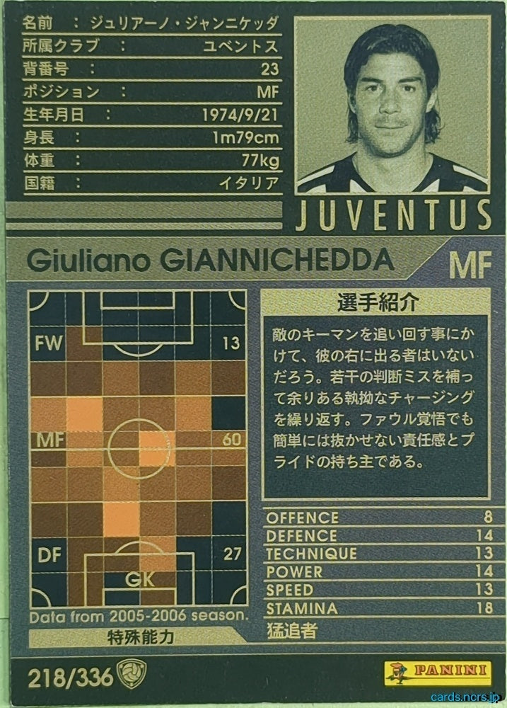 Panini WCCF Football WCCF/2005-2006-218/336 N Giuliano Giannichedda Trading Card EX