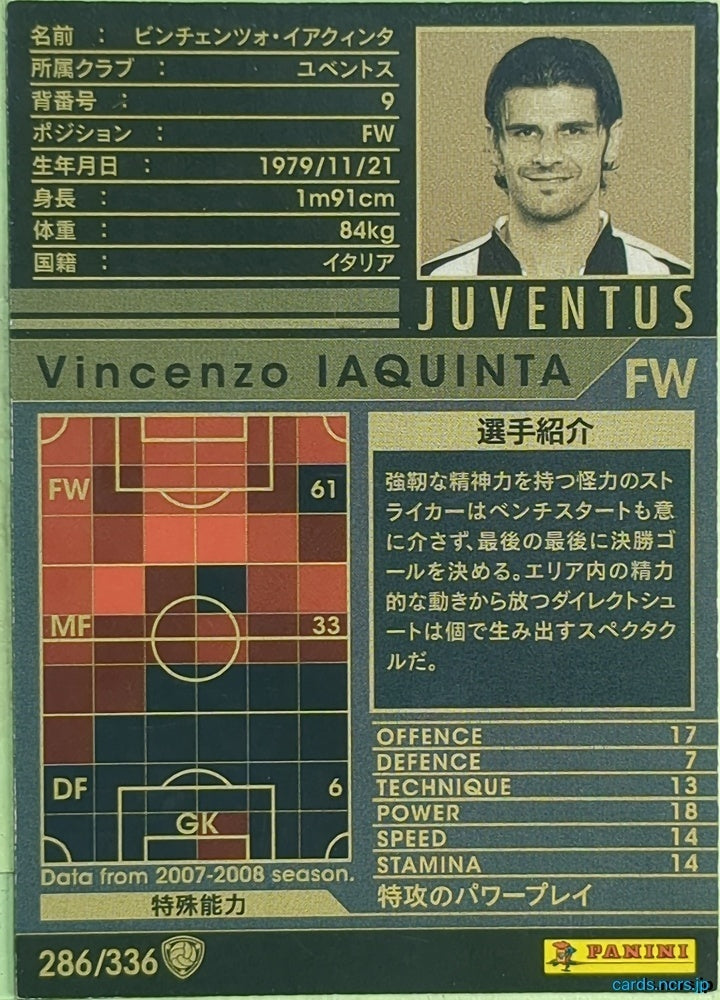 Panini WCCF Football WCCF/2007-2008-286/336 N Vincenzo Iaquinta Trading Card EX