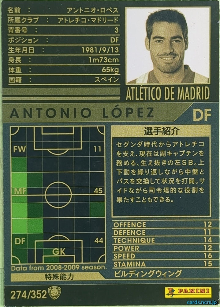 Panini WCCF Football WCCF/2008-2009-274/352 N Antonio LOPEZ Trading Card EX