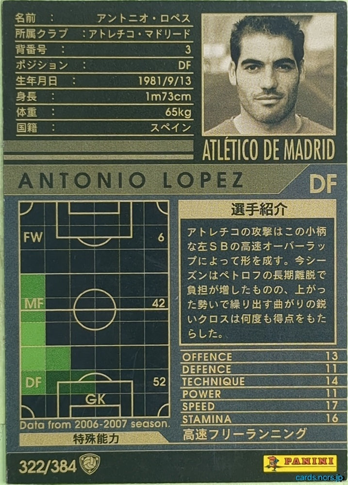 Panini WCCF Football WCCF/2006-2007-322/384 N Antonio LOPEZ Trading Card EX