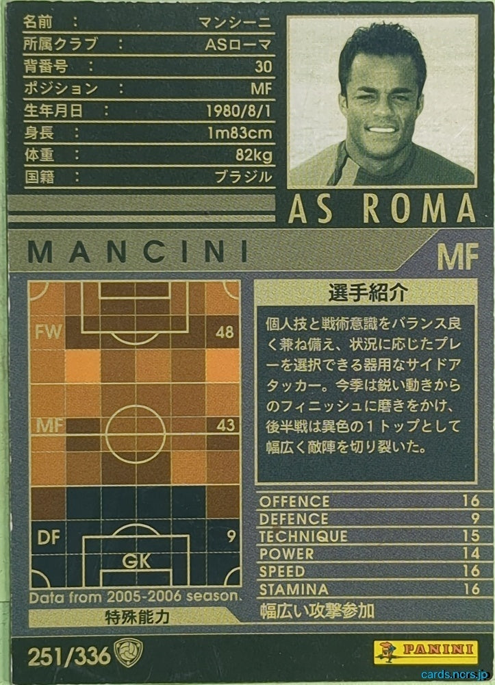 Panini WCCF Football WCCF/2005-2006-251/336 N Mancini Trading Card EX