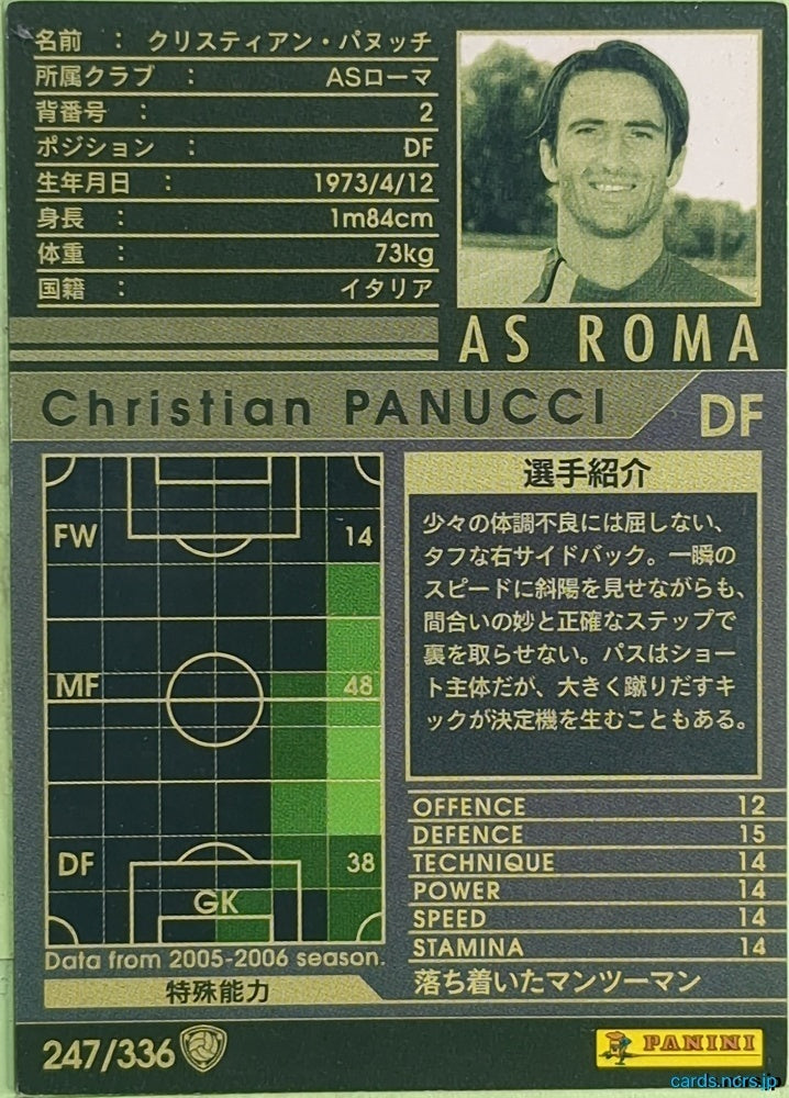 Panini WCCF Football WCCF/2005-2006-247/336 N Christian PANUCCI Trading Card EX