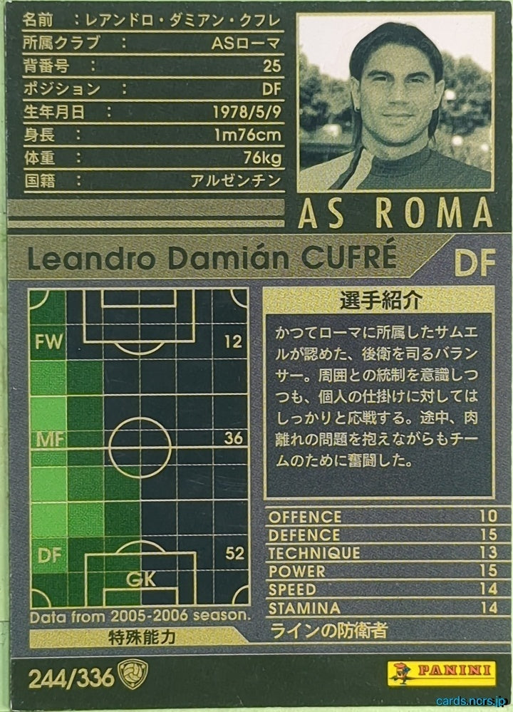 Panini WCCF Football WCCF/2005-2006-244/336 N Leandro Damian CUFRE Trading Card EX