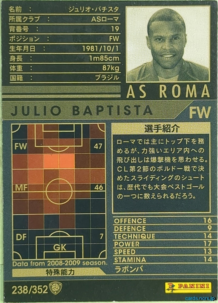 Panini WCCF Football WCCF/2008-2009-238/352 N Julio Baptista Trading Card EX