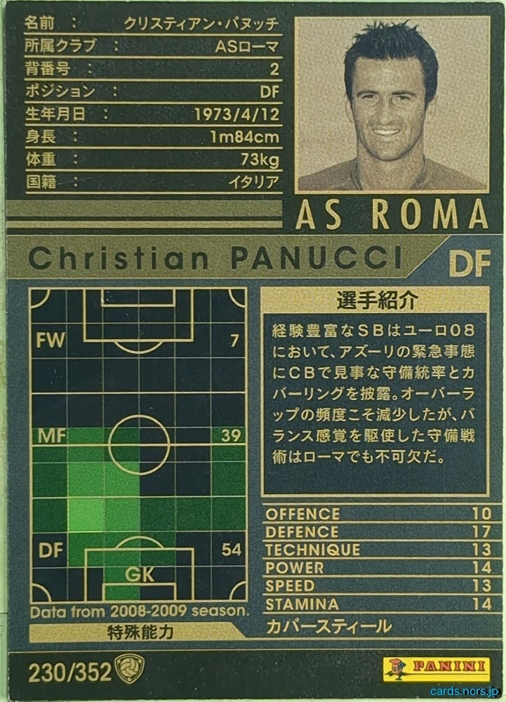 Panini WCCF Football WCCF/2008-2009-230/352 N Christian PANUCCI Trading Card EX