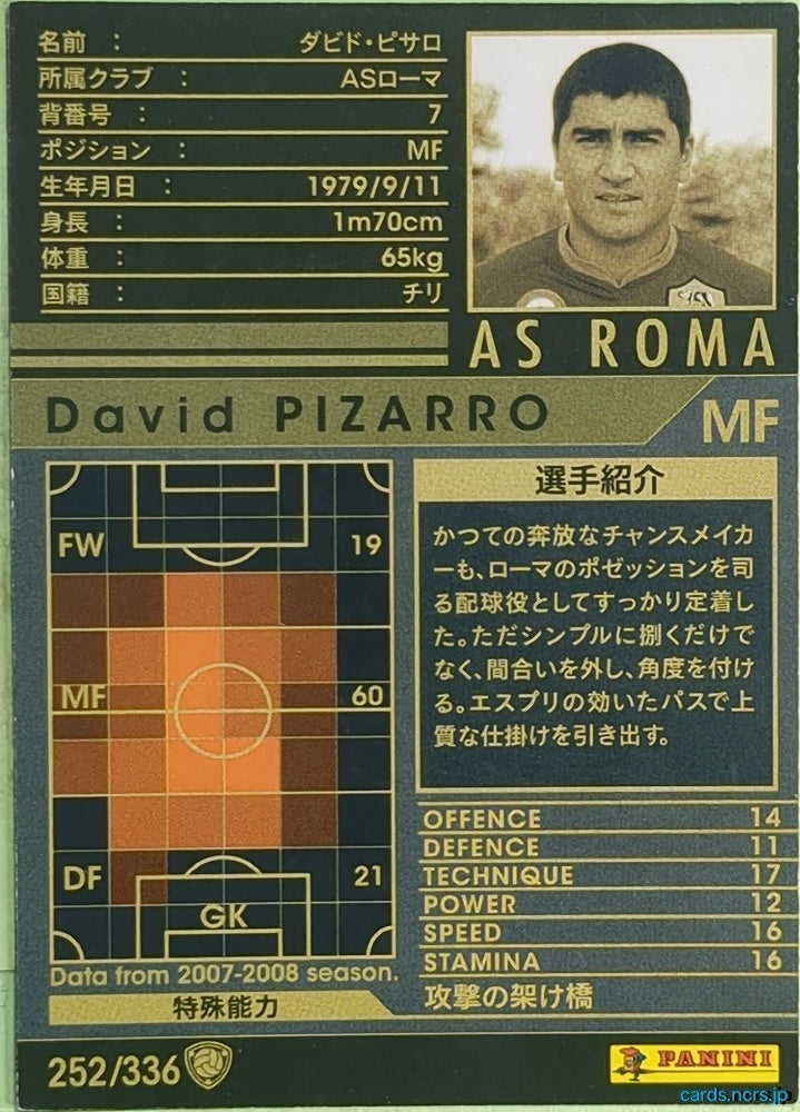 Panini WCCF Football WCCF/2007-2008-252/336 N David Pizarro Trading Card EX