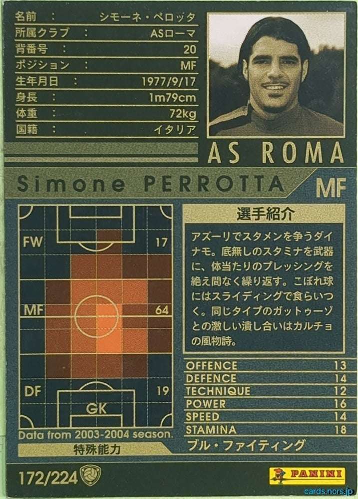 Panini WCCF Football WCCF/2004-2005-172/224 N Simone PERROTTA Trading Card EX