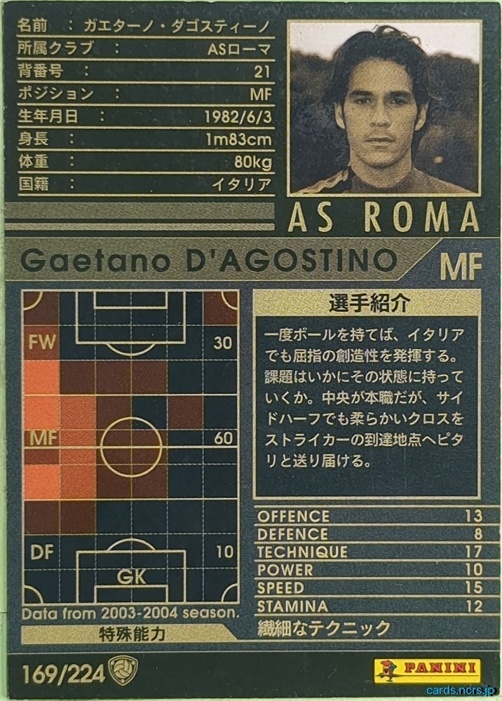 Panini WCCF Football WCCF/2003-2004-169/224 N Gaetano D'AGOSTINO Trading Card EX