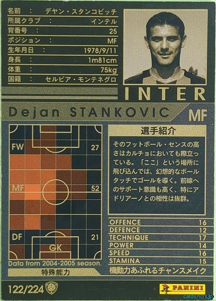 Panini WCCF Football WCCF/2004-2005-122/224 N Dejan Stankovic Trading Card EX