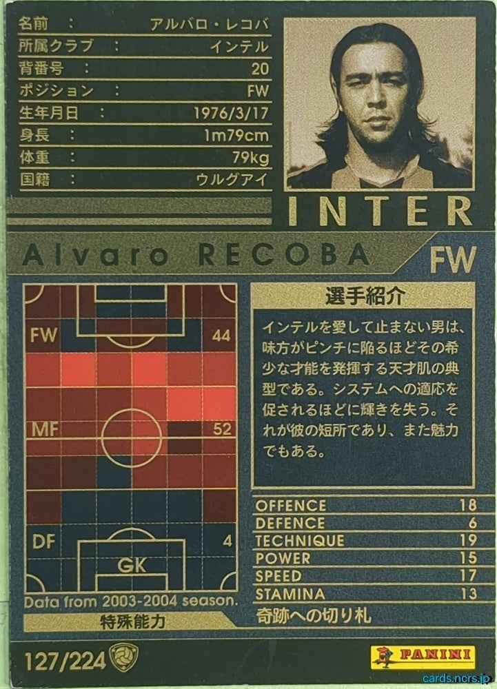Panini WCCF Football WCCF/2004-2005-127/224 N Alvaro Recoba Trading Card EX
