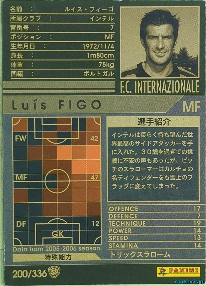 Panini WCCF Football WCCF/2005-2006-200/336 N Luís Figo Trading Card EX