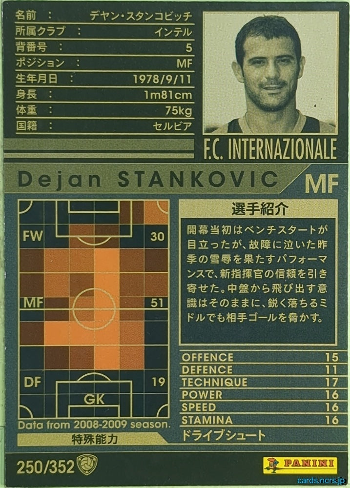 Panini WCCF Football WCCF/2008-2009-250/352 N Dejan Stankovic Trading Card EX