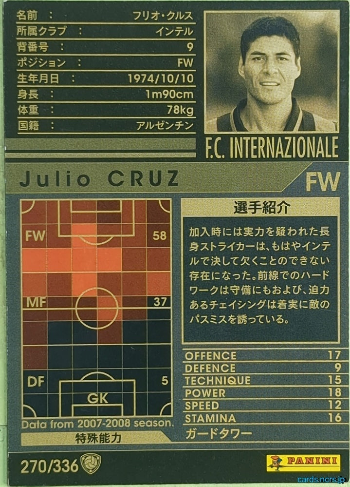 Panini WCCF Football WCCF/2007-2008-270/336 N Julio Ricardo Cruz Trading Card EX