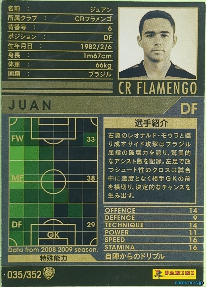 Panini WCCF Football WCCF/2008-2009-035/352 N Juan Trading Card EX