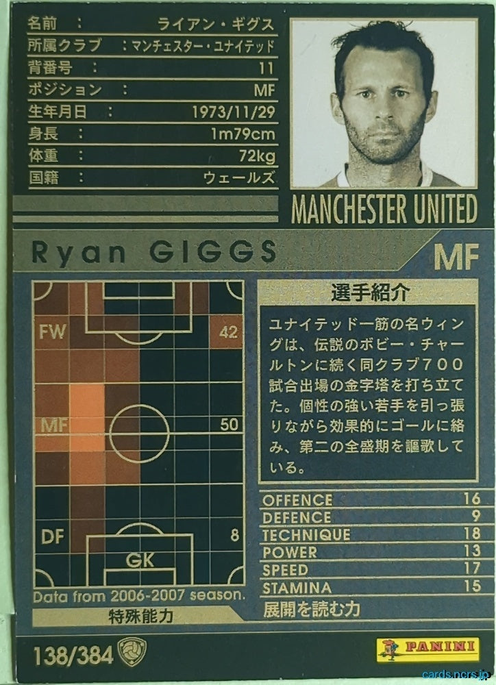 Panini WCCF Football WCCF/2006-2007-138/384 N Ryan Giggs Trading Card EX
