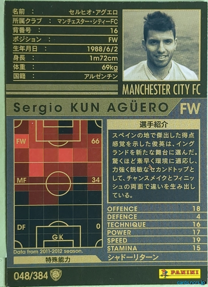 Panini WCCF Football WCCF/2011-2012-048/384 N Sergio KUN AGÜERO Trading Card EX