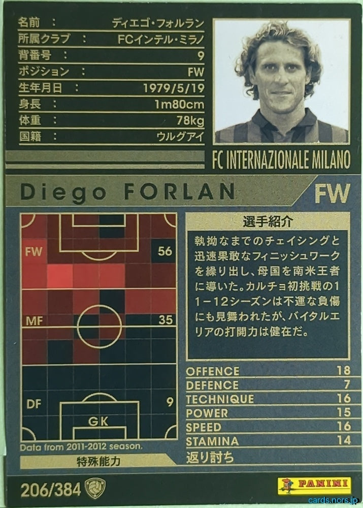 Panini WCCF Football WCCF/2011-2012-206/384 N Diego Forlan Trading Card EX
