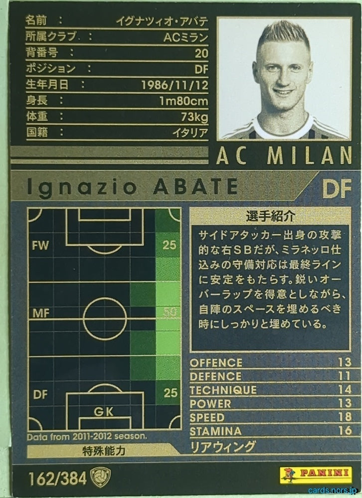 Panini WCCF Football WCCF/2011-2012-162/384 N Ignazio Abate Trading Card EX