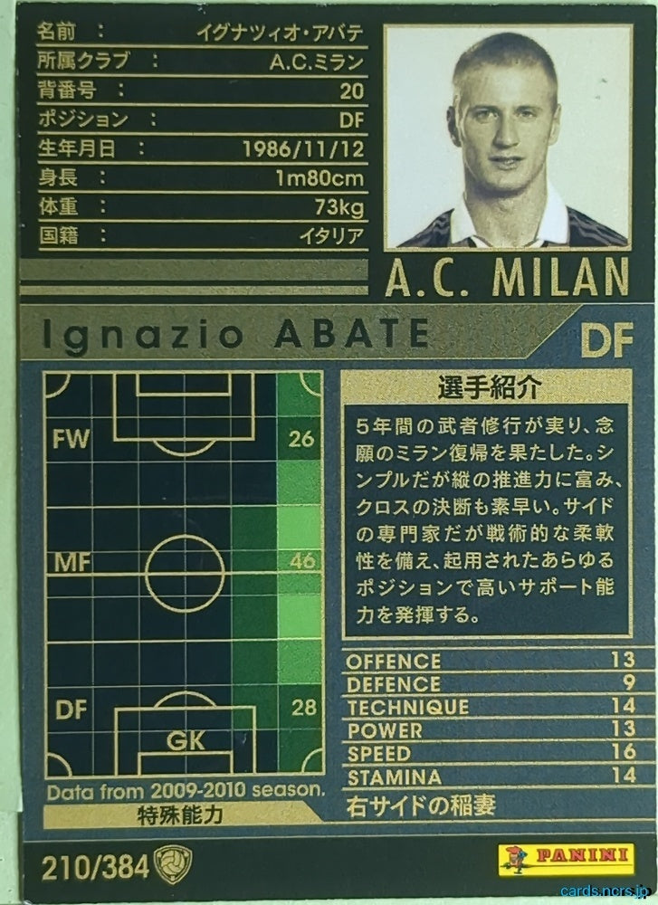 Panini WCCF Football WCCF/2009-2010-210/384 N Ignazio Abate Trading Card EX