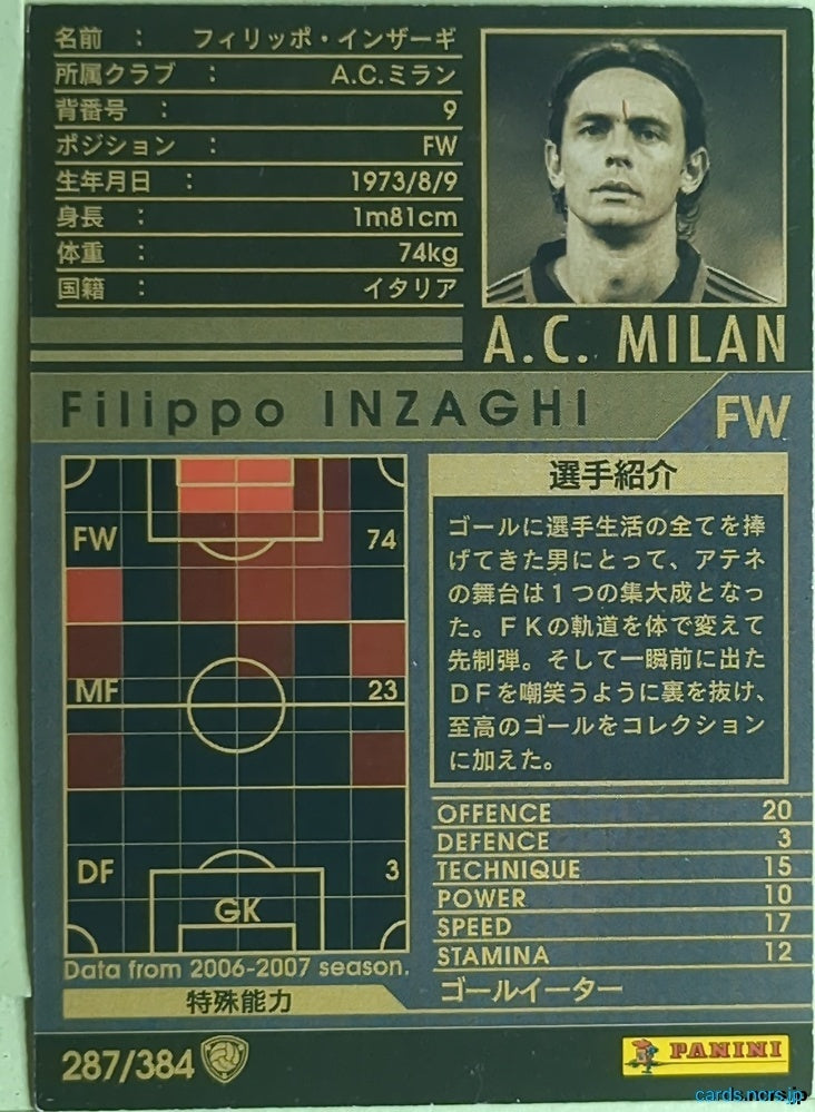 Panini WCCF Football WCCF/2006-2007-287/384 N Filippo Inzaghi Trading Card EX