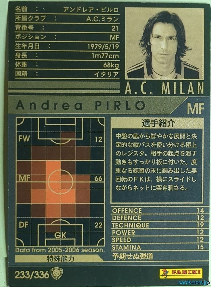 Panini WCCF Football WCCF/2005-2006-233/336 N Andrea PIRLO Trading Card EX