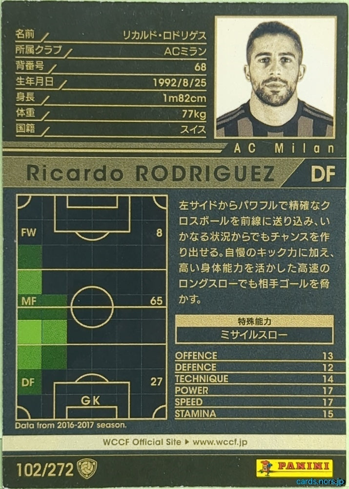 Panini WCCF Football WCCF/2017-2018-102/272 N Ricardo Rodriguez Trading Card EX