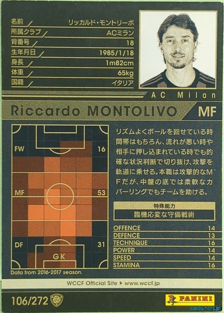 Panini WCCF Football WCCF/2017-2018-106/272 N Riccardo Montolivo Trading Card EX
