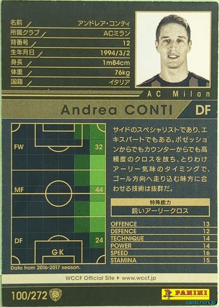 Panini WCCF Football WCCF/2017-2018-100/272 N Andrea Conti Trading Card EX