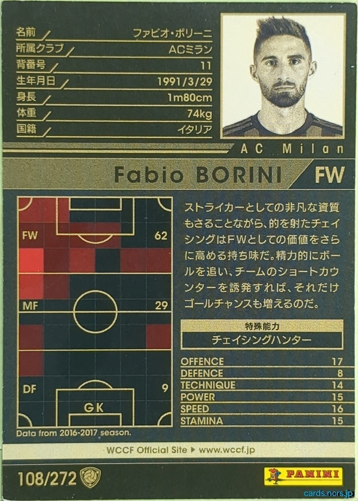 Panini WCCF Football WCCF/2017-2018-108/272 N Fabio BORINI Trading Card EX