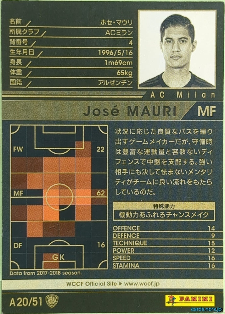 Panini WCCF Football WCCF/2017-2018-A20/51 N José Mauri Trading Card EX