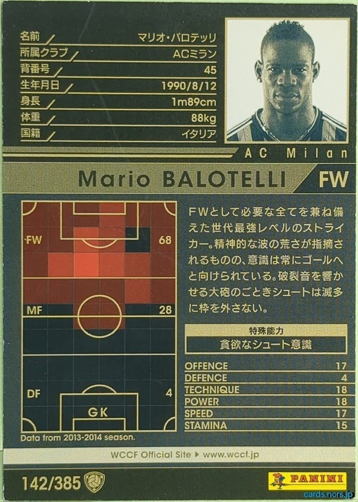 Panini WCCF Football WCCF/2013-2014-142/385 N Mario Balotelli Trading Card EX
