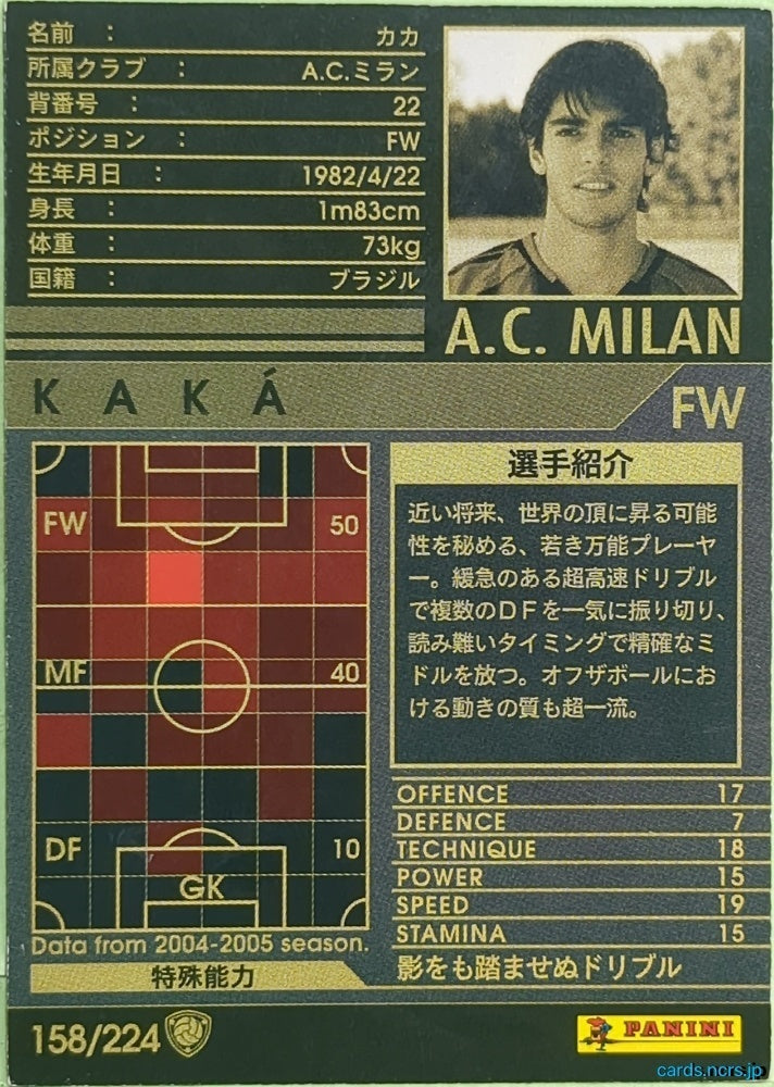 Panini WCCF Football WCCF/2004-2005-158/224 N KAKA Trading Card EX