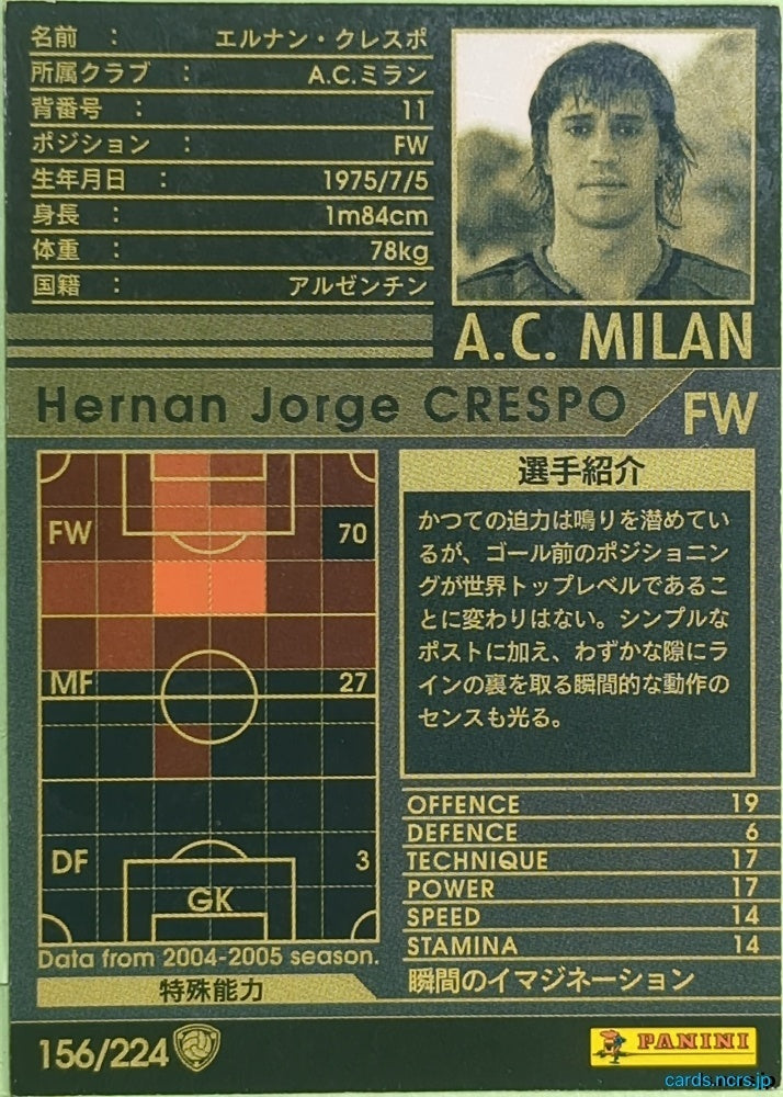 Panini WCCF Football WCCF/2004-2005-156/224 N Hernan Jorge Crespo Trading Card EX