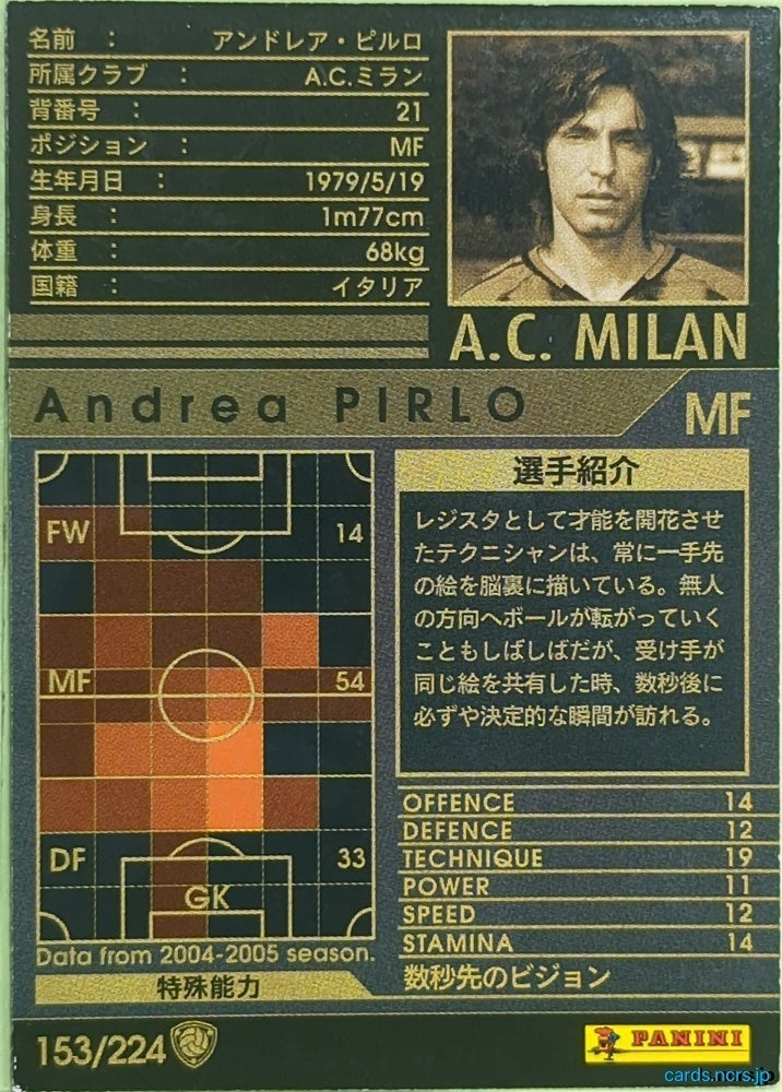 Panini WCCF Football WCCF/2004-2005-153/224 N Andrea PIRLO Trading Card EX