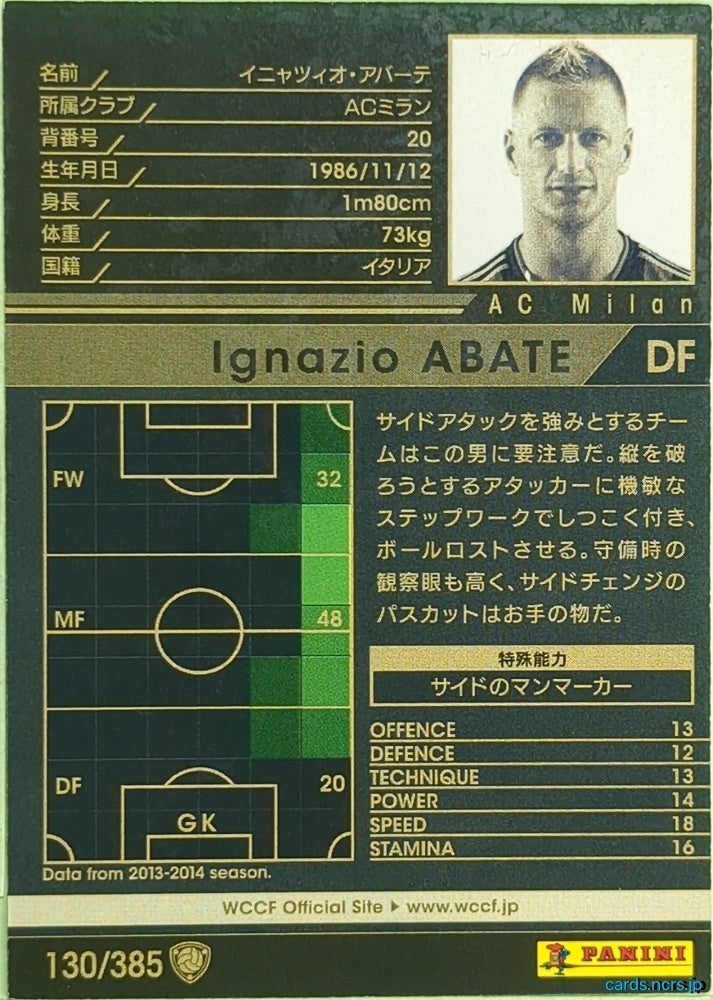 Panini WCCF Football WCCF/2013-2014-130/385 N Ignazio Abate Trading Card EX