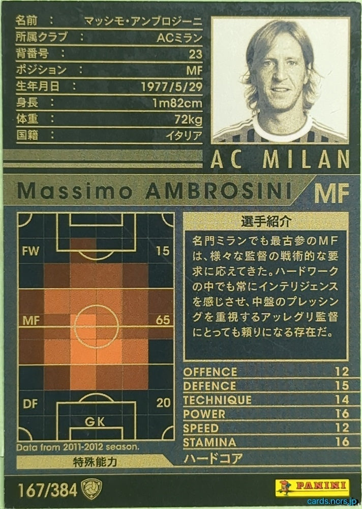Panini WCCF Football WCCF/2011-2012-167/384 N Massimo Ambrosini Trading Card EX