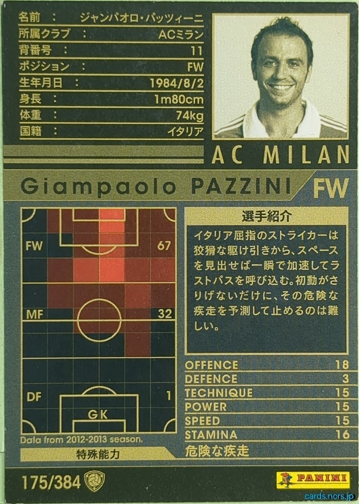 Panini WCCF Football WCCF/2012-2013-175/384 N Giampaolo Pazzini Trading Card EX