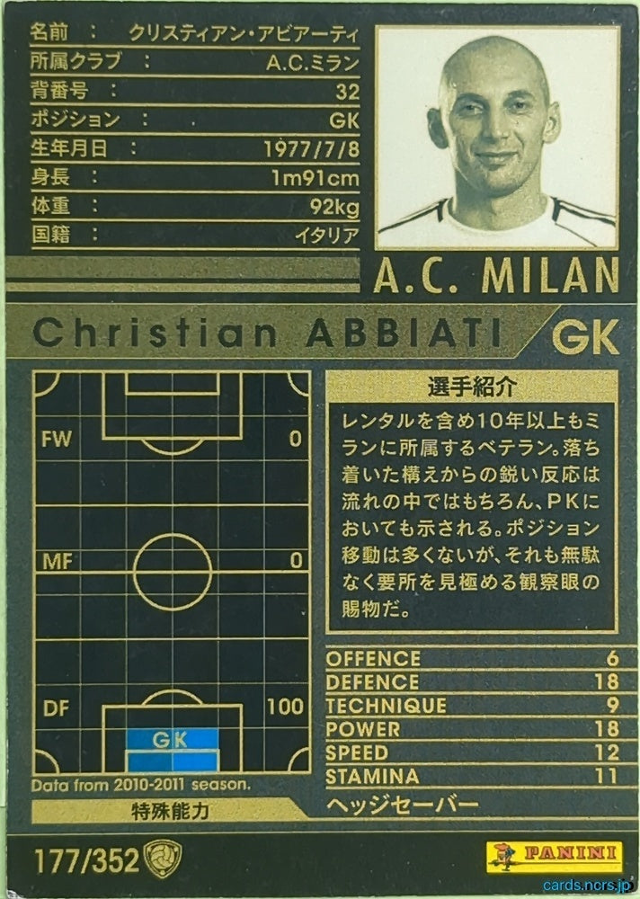 Panini WCCF Football WCCF/2010-2011-177/352 N Christian ABBIATI Trading Card EX