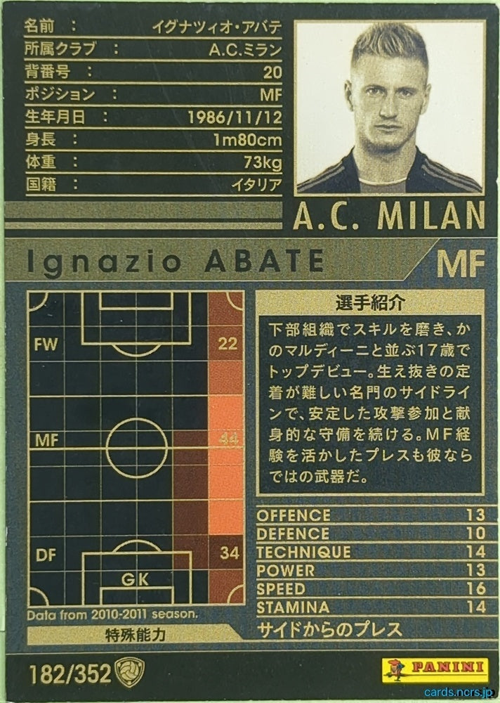 Panini WCCF Football WCCF/2010-2011-182/352 N Ignazio Abate Trading Card EX