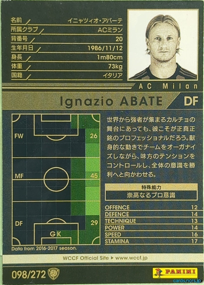 Panini WCCF Football WCCF/2017-2018-098/272 N Ignazio Abate Trading Card EX