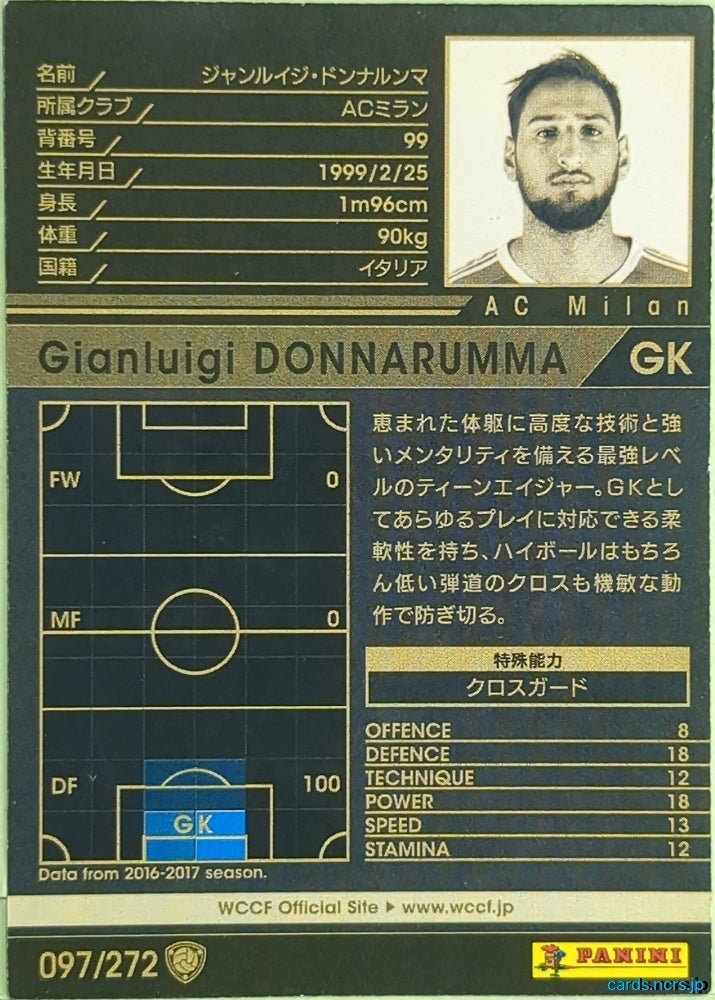 Panini WCCF Football WCCF/2016-2017-097/272 N Gianluigi Donnarumma Trading Card EX