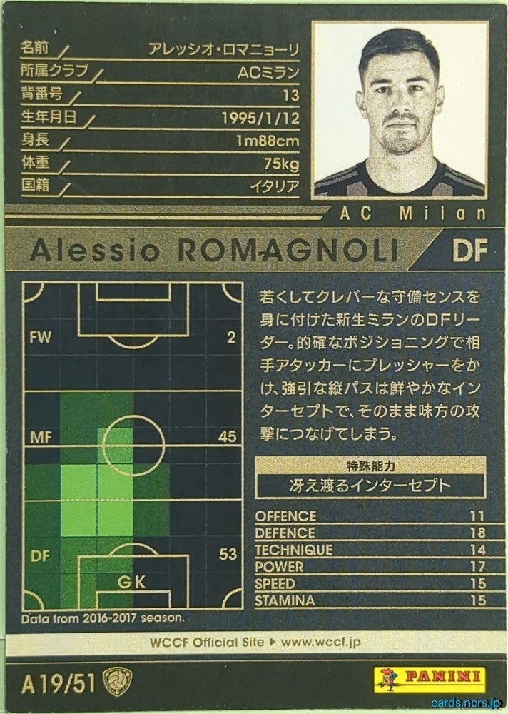 Panini WCCF Football WCCF/2017-2018-A19/51 N Alessio ROMAGNOLI Trading Card EX