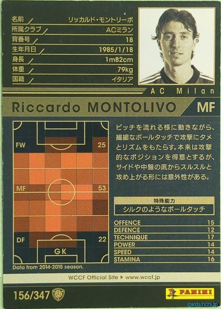 Panini WCCF Football WCCF/2015-2016-156/347 N Riccardo Montolivo Trading Card EX