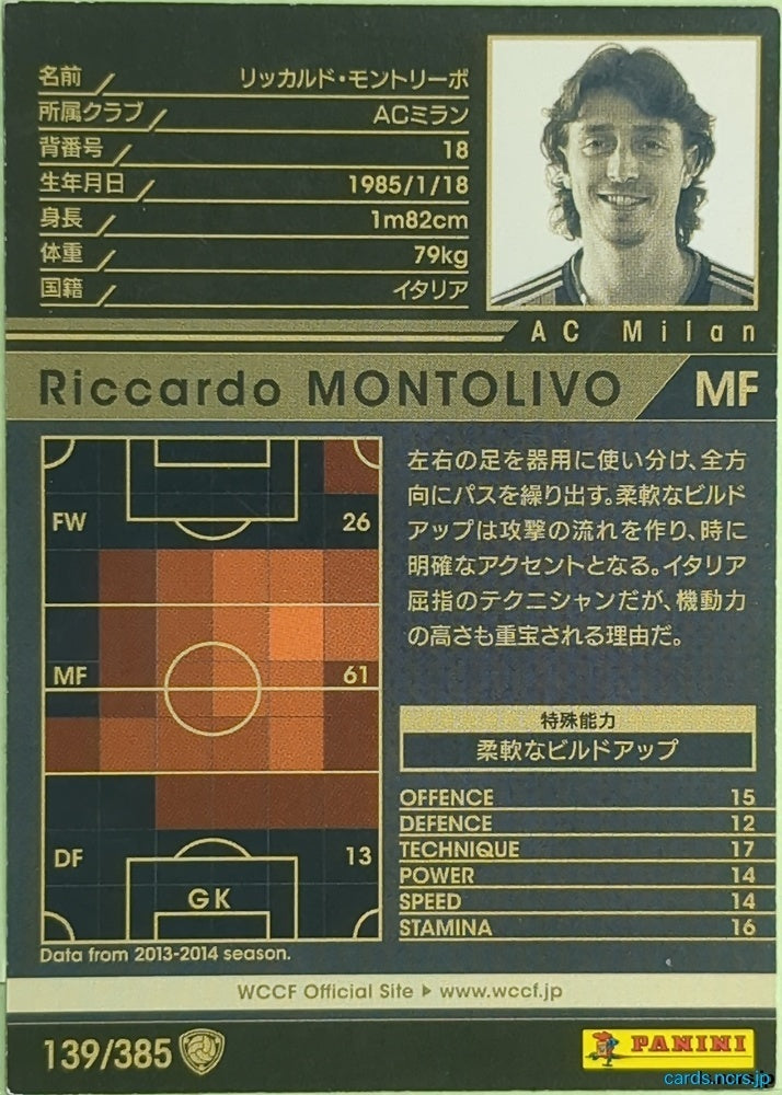 Panini WCCF Football WCCF/2013-2014-139/385 N Riccardo Montolivo Trading Card EX
