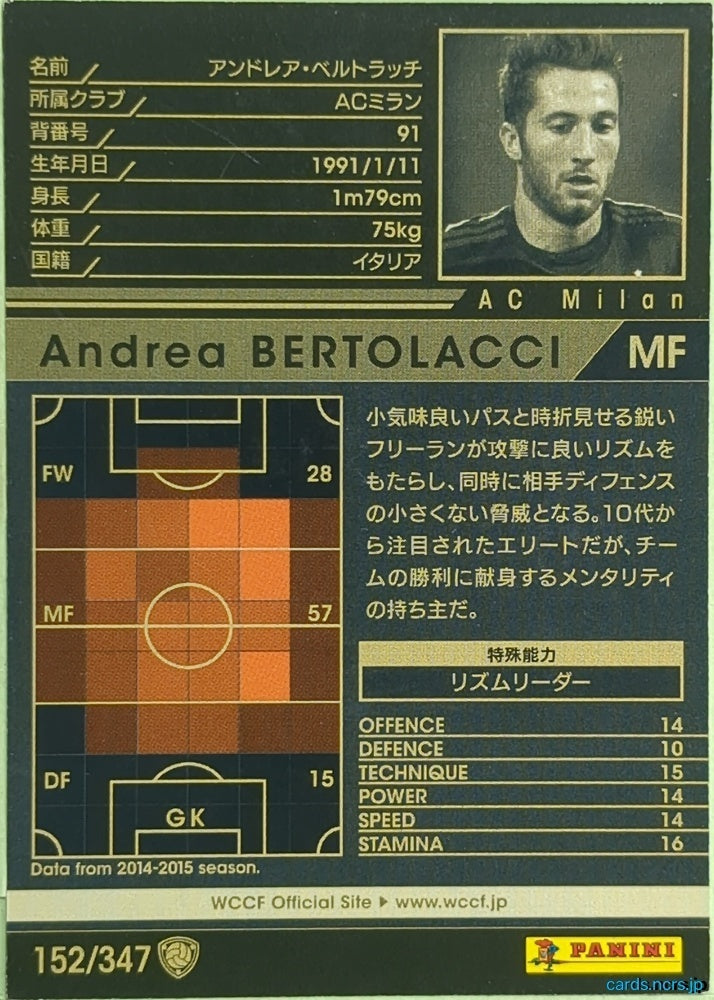 Panini WCCF Football WCCF/2015-2016-152/347 N Andrea BERTOLACCI Trading Card EX