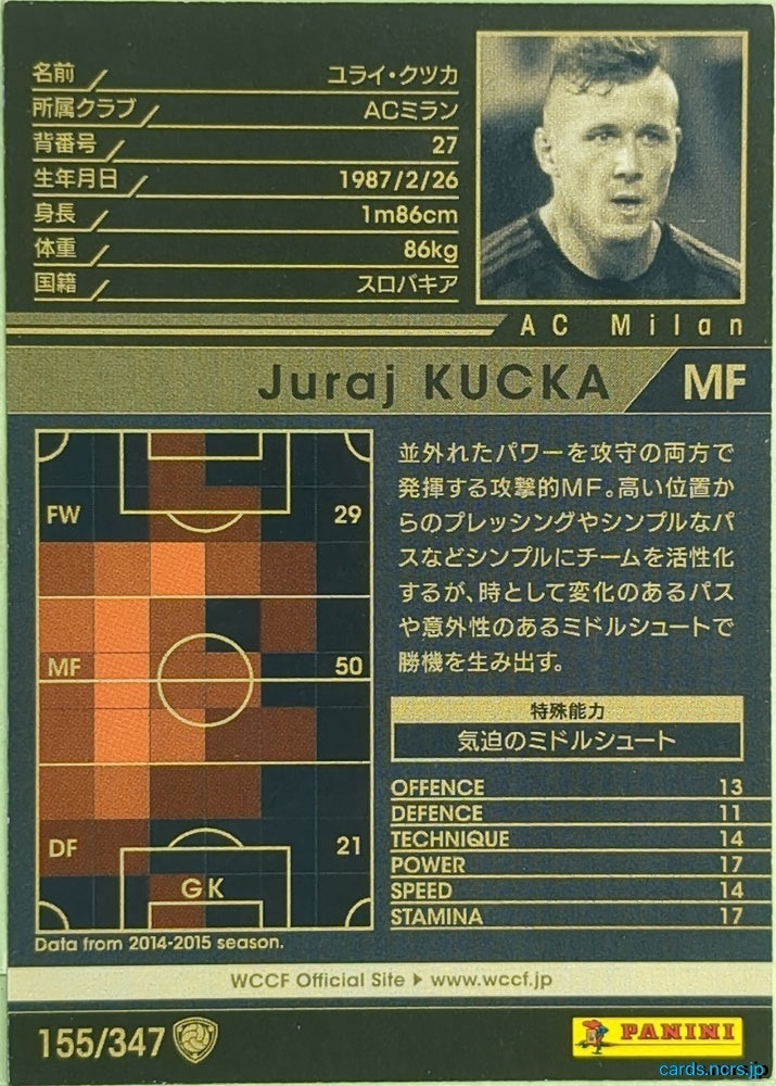Panini WCCF Football WCCF/2015-2016-155/347 N Juraj Kucka Trading Card EX