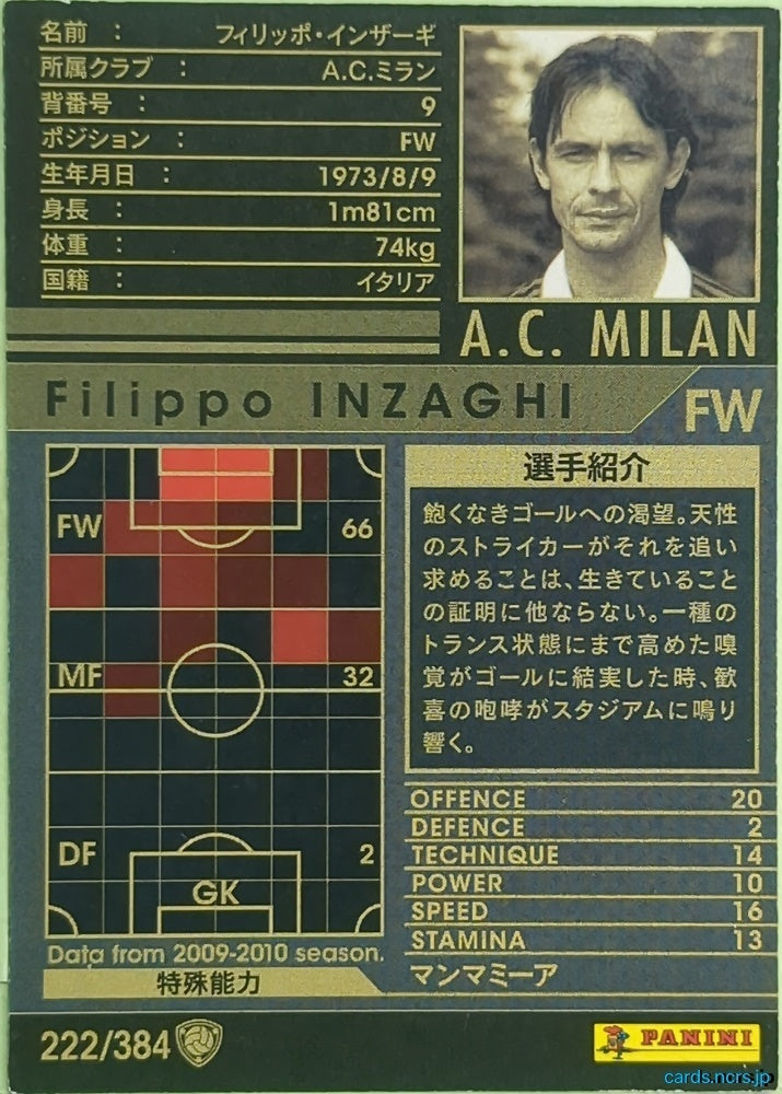 Panini WCCF Football WCCF/2009-2010-222/384 N Filippo Inzaghi Trading Card EX