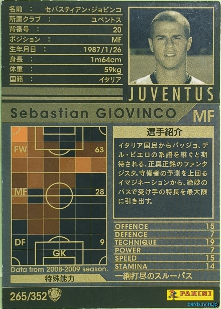Panini WCCF Football WCCF/2008-2009-265/352 N Sebastian Giovinco Trading Card EX